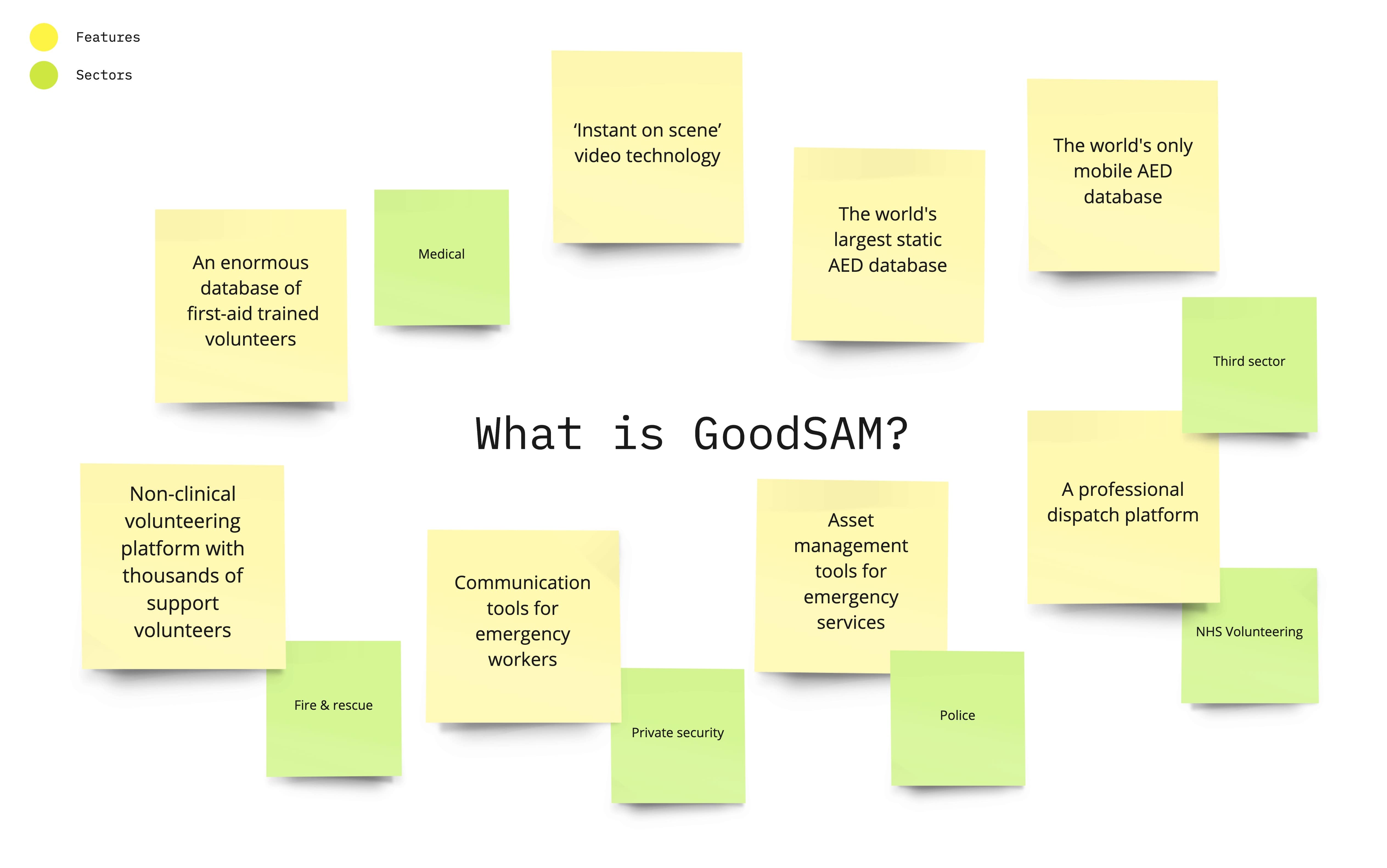 GoodSAM exisiting brand